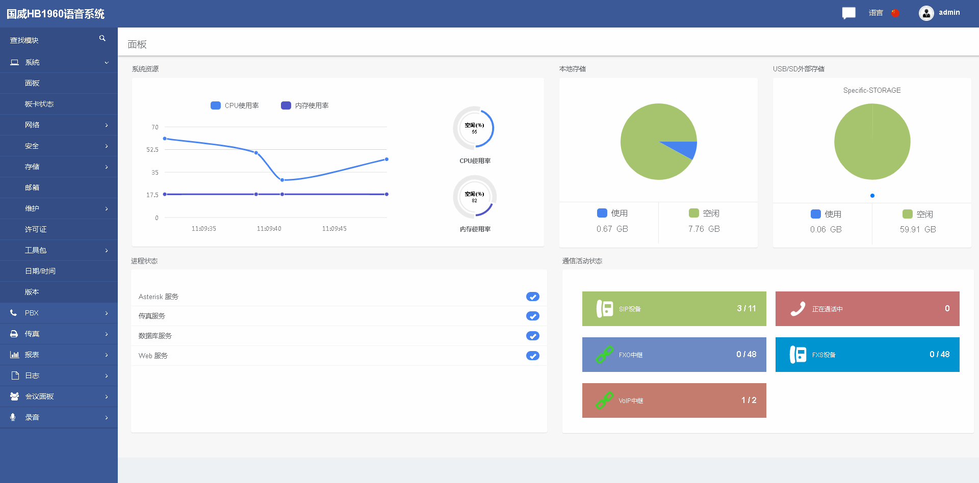 國威HB1930,HB1960系統(tǒng)登錄界面說明 國威HB1930,HB1960系統(tǒng)登錄界面說明