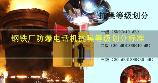 國威：鋼鐵廠防爆電話機抗噪等級劃分標